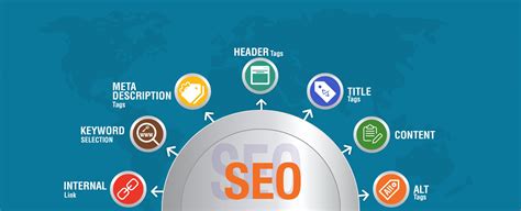 biloxi seo company|SEO Agency Biloxi .